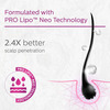 Bontress Pro Hair Serum 60Ml