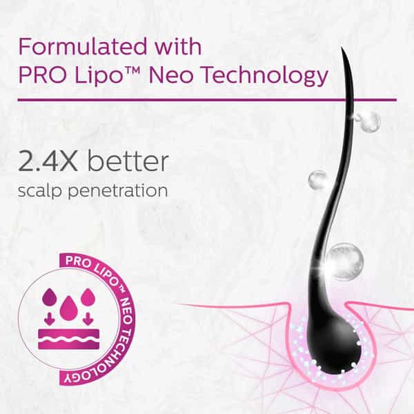 Bontress Pro Hair Serum 60Ml