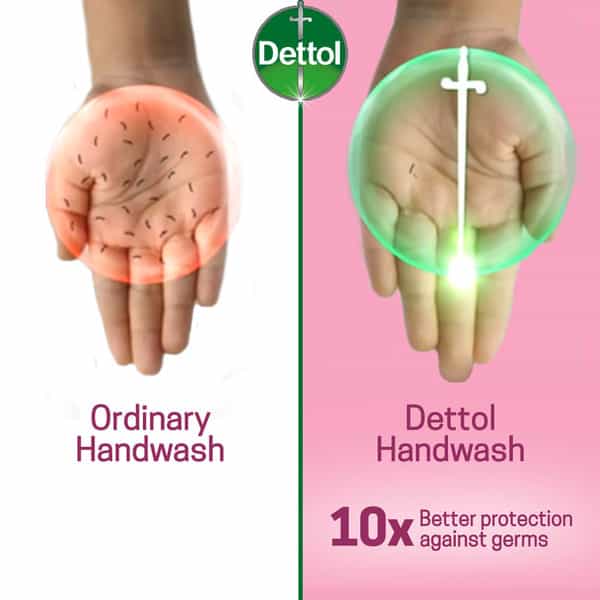 Dettol Ph-Balanced Liquid  Handwash Skincare Bottle Of 250 Ml