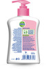 Dettol Ph-Balanced Liquid Handwash Skincare Bottle Of 250 Ml