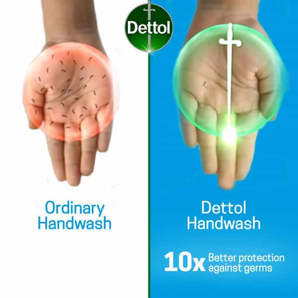 Dettol Ph-Balanced Liquid Handwash Pump Cool- 200 Ml