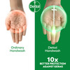 Dettol Liquid Handwash Refill - Skincare Moisturizing Hand Wash 175Ml