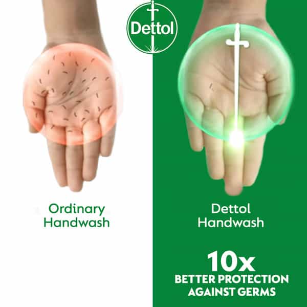 Dettol Liquid Handwash Refill - Skincare Moisturizing Hand Wash 175Ml 