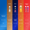 Durex Strawberry Lubricant Gel 50Ml
