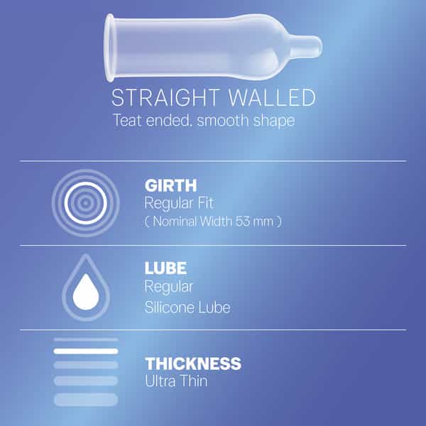 Durex Air Ultra Thin Packet Of 10 Condoms