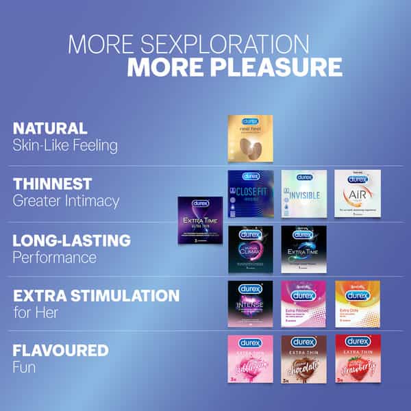 Durex Air Ultra Thin Packet Of 10 Condoms