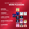 Durex Love Sex Extra Thin Condoms | Box | 10 No'S