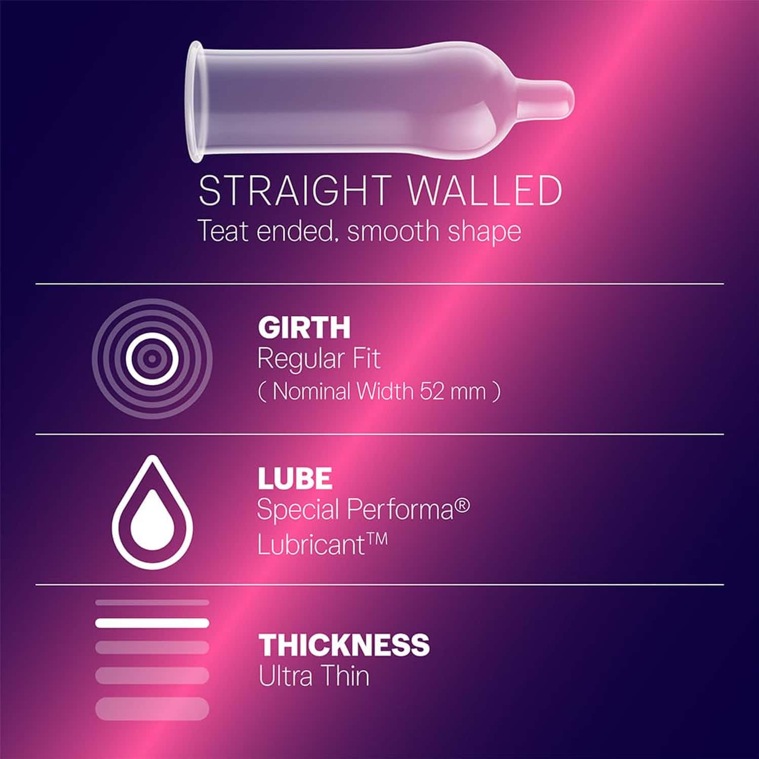 Buy DUREX EXTRA TIME PACKET OF 10 CONDOMS Online & Get Upto 60% OFF at  PharmEasy
