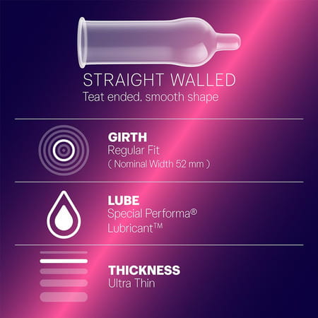 Durex Extra Time Packet Of 10 Condoms