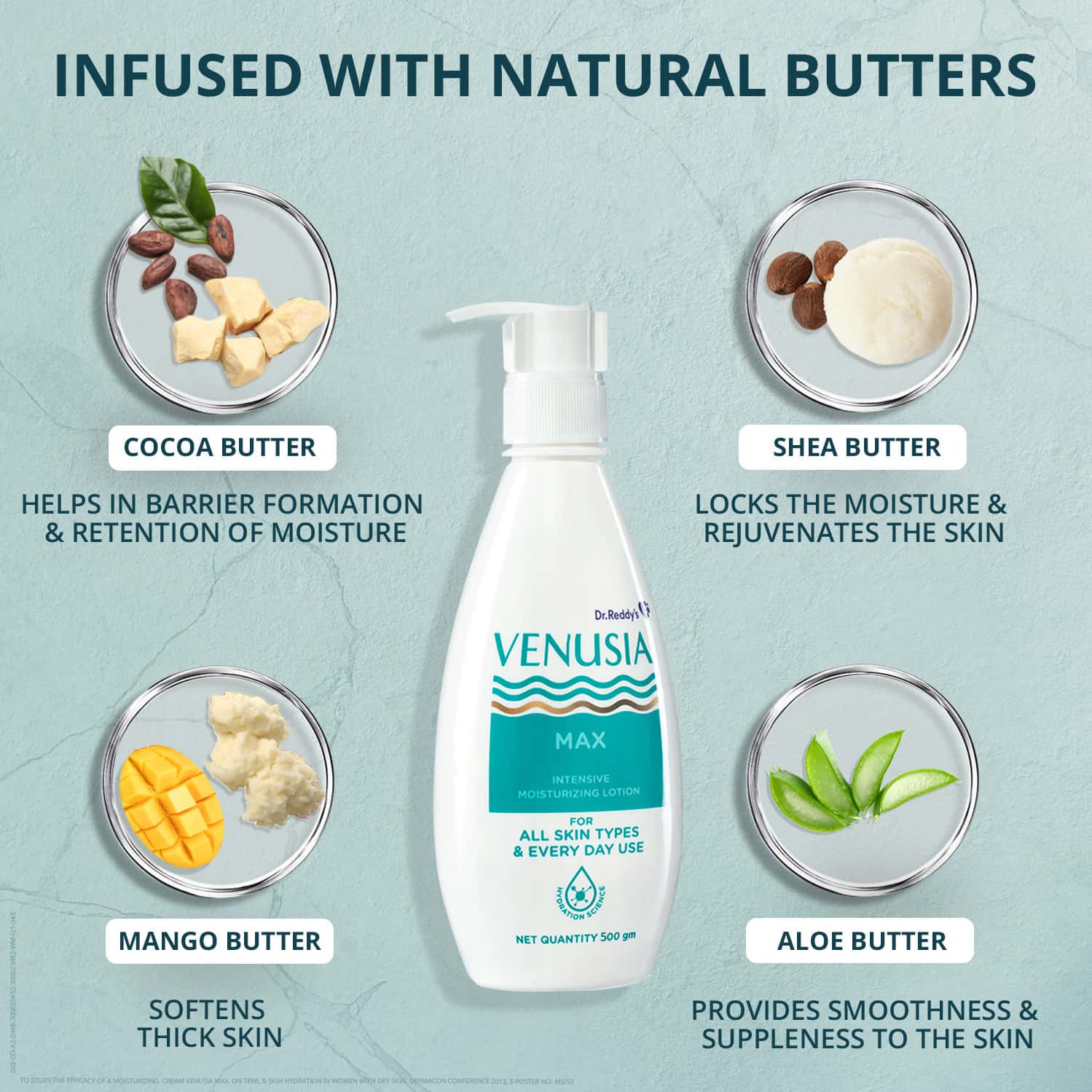 Buy VENUSIA MAX INTENSIVE MOISTURIZING LOTION, REPAIRS DRY SKIN