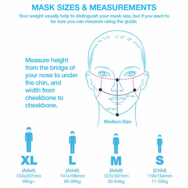 Dettol Siti Shield Carbon Activated N95 Mask