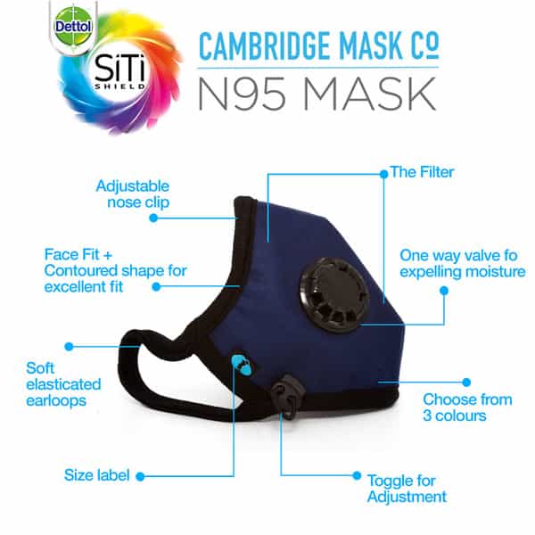 Dettol Siti Shield Carbon Activated N95 Mask