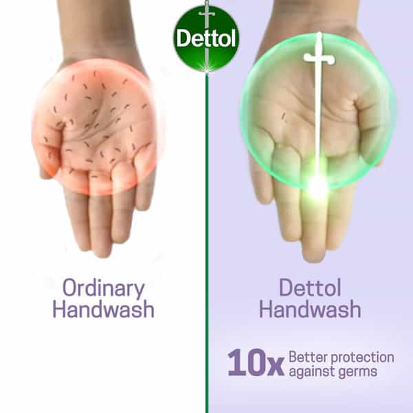 Dettol Sensitive Germ Protection (Pack Of 3) Handwash Refill Of 175 Ml