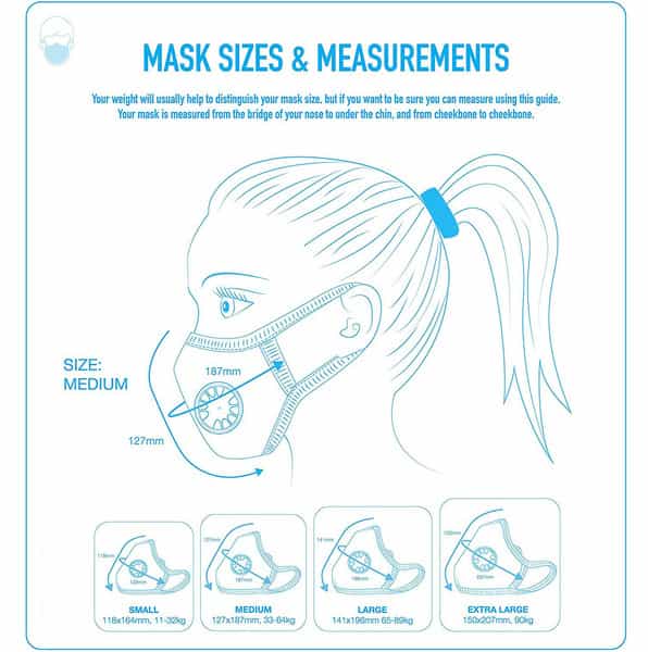 Dettol Cambridge Pro N99 Anti-Pollution Mask Admiral - Small
