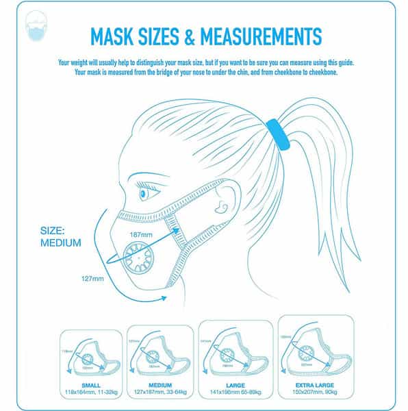 Dettol Cambridge Pro N99 Anti-Pollution Mask Admiral - Medium