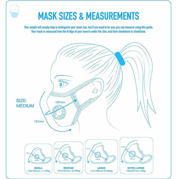 Dettol Cambridge Pro N99 Anti-Pollution Mask Admiral - Large