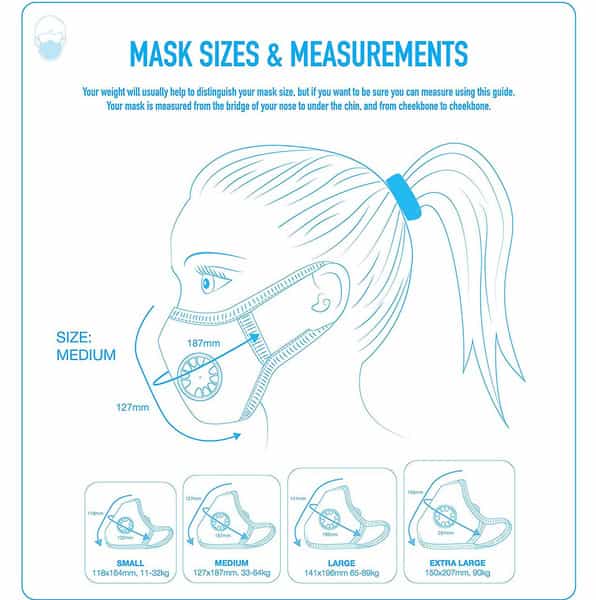 Dettol Cambridge Pro N99 Anti-Pollution Mask Po-S-Adjustable - Small