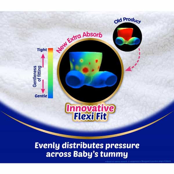 Mamy Poko Pants Extra Absorb Diaper - Small Size Pack Of 87 Diapers (S-87)