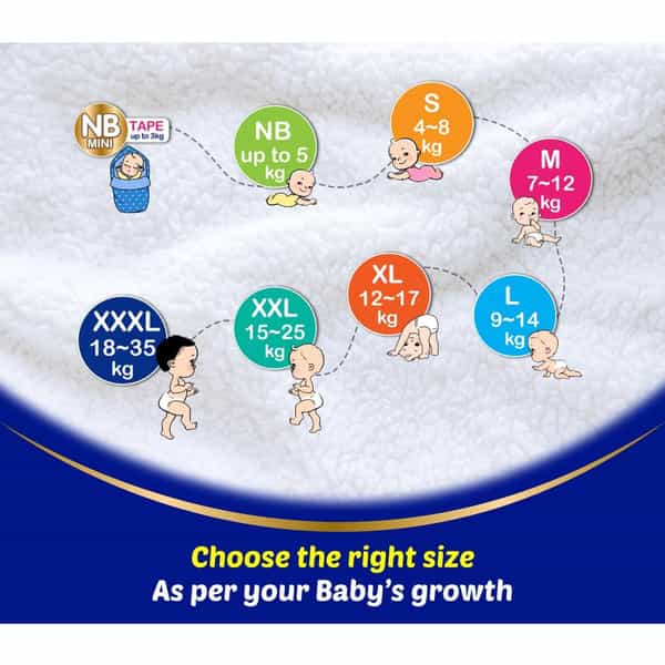 Mamy Poko Pants Extra Absorb Diaper - Small Size Pack Of 87 Diapers (S-87)