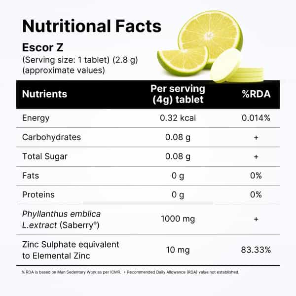 Escor-Z Effervescent Tablets Lime And Lemon Flavor - 20 Tablets