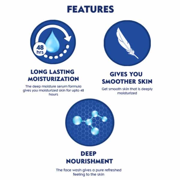 Nivea Body Milk Nourishing Lotion Bottle Of 200 Ml