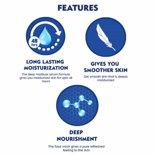 Nivea Body Milk Moisturizing Lotion Bottle Of 400 Ml