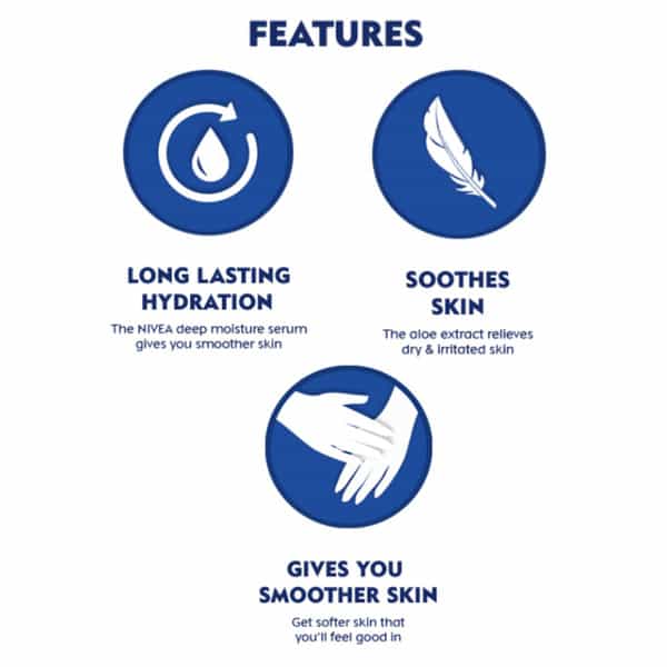Nivea Aloe Hydration Body Lotion Bottle Of 200 Ml