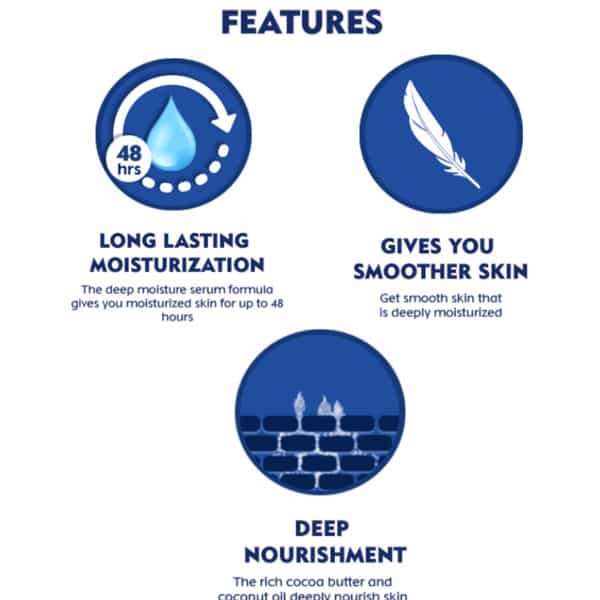 Nivea Cocoa Nourish Body Lotion 200Ml