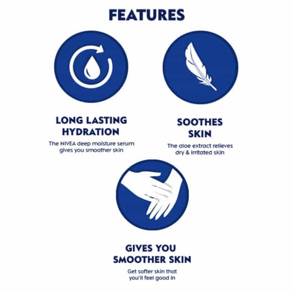 Nivea Aloe Hydration Body Lotion 400 Ml
