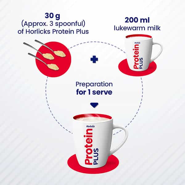 Horlicks Protein Plus Chocolate Container 400 G