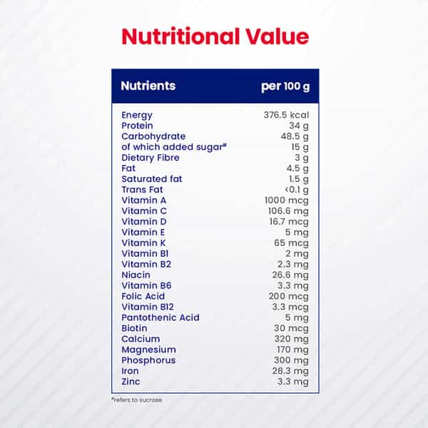 Horlicks Protein Plus Chocolate Container 400 G