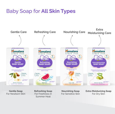Himalaya Extra Moisturizing Baby Soap For Dry Skin| Helps Lock Moisture |Buy 3 Get 1 Free | 75Gm