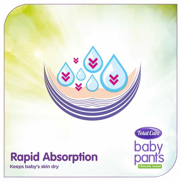 Himalaya Baby Total Care Baby Pants Small (S)54S