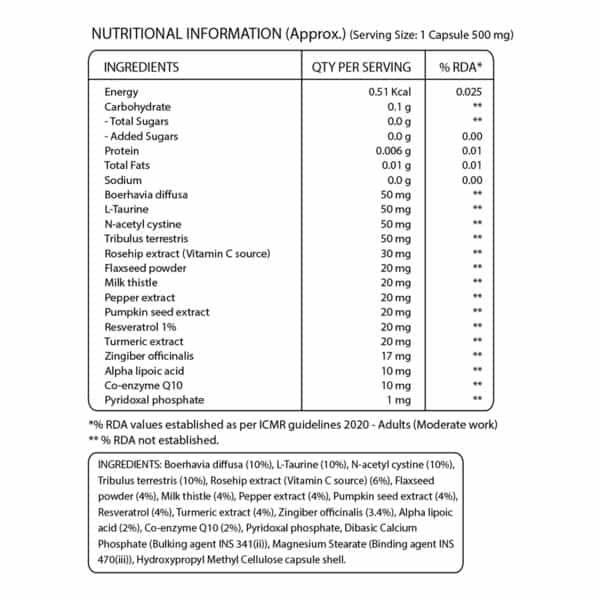 Pure Nutrition Detox Kidney (Integrated Bladder And Kidney Support) - 60 Caps