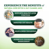 Vansaar Wheatgrass Juice - Natural Detoxifier For Healthy Liver |No Added Sugar 500ml