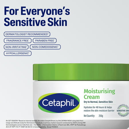 Cetaphil Moisturising Cream | Face & Body | 250 Gm