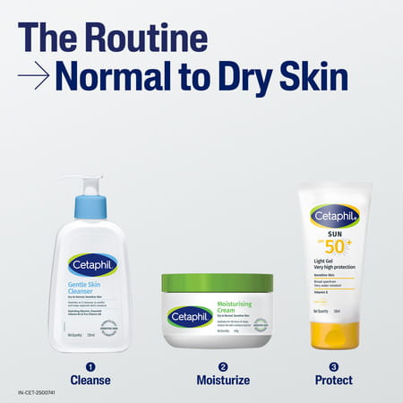 Cetaphil Moisturising Cream | Face & Body | 250 Gm