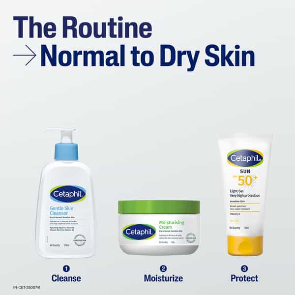 Cetaphil Moisturising Cream | Face & Body | 250 Gm