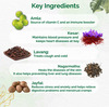 Dr. Vaidya's Herbofit | Goodness Of Chywanprash In A Capsule -30 Capsules Each (Pack Of 2)
