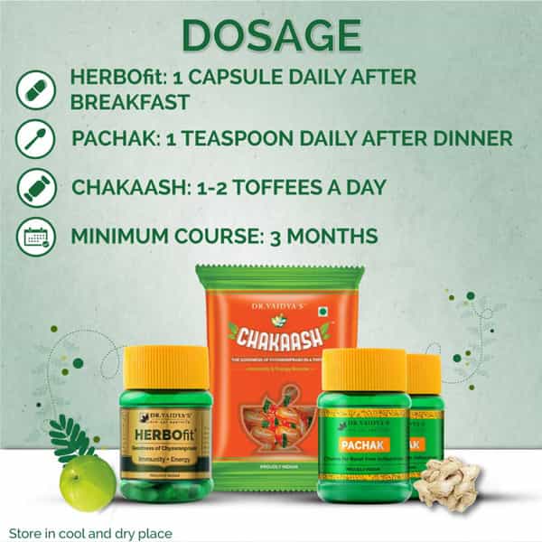 Dr. Vaidya's Weight Gain Pack|Herbofit (30 Caps X 1) Pachak Churna (50 G X 2) & Chakaash Toffees X 1