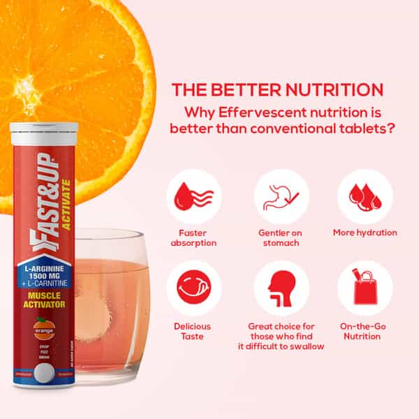 Fast&Up Activate-Preworkout Drink Caffeine Free-L Arginine L Carnitine-Orange-Pack Of 3X(10 Tabs)