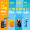 Fast&Up Reload Hydration With Electrolytes - Effervescent Tablets - Cola (20 Tablets)