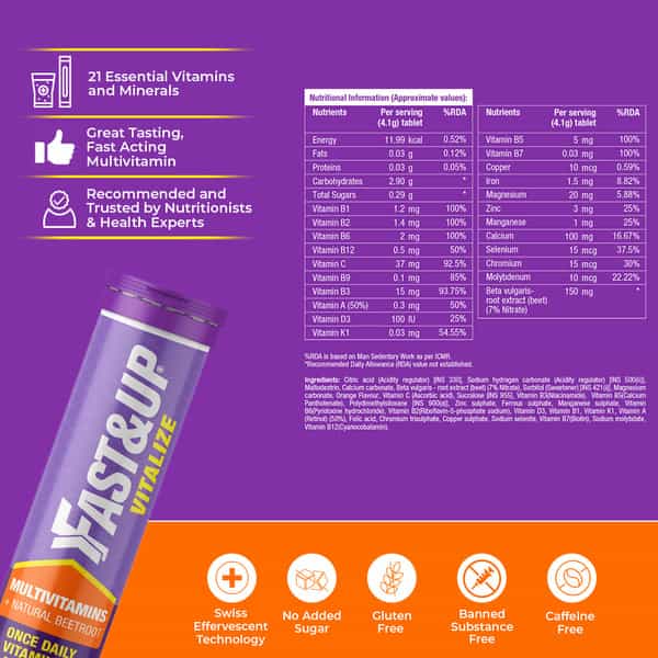Fast&Up Vitalize Multivitamin For Men & Women-21 Vital Vitamins&Minerals For Daily Health(Pack Of 3)