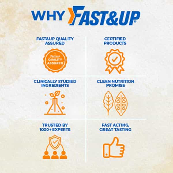 Fast&Up Vitalize Multivitamin For Men&Women-21 Vital Vitamins&Minerals For Daily Health(20 Tablets)