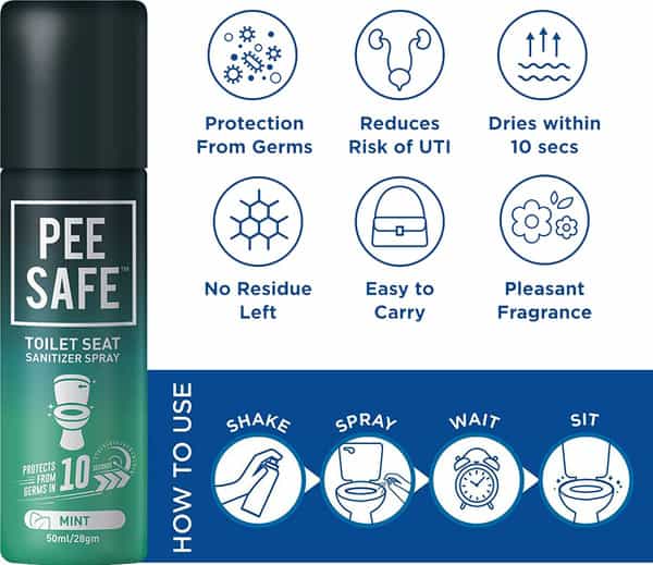 Pee Safe Combikit (25N Panty Liners|Cramp Relief Roll On|Toilet Seat Sanitizer Spray - Mint 50Ml)