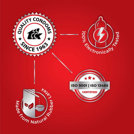 Skore Not Out Dotted Condoms - Value Saver Pack Of 2 X 20s