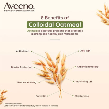 Aveeno Active Naturals Daily Moisturising Body Wash 354ml