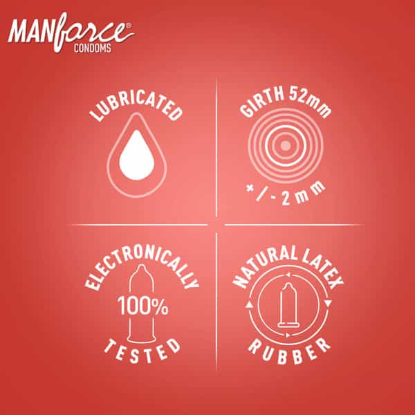 Manforce Cocktail Strawberry & Vanilla Flavoured | 10 Condoms