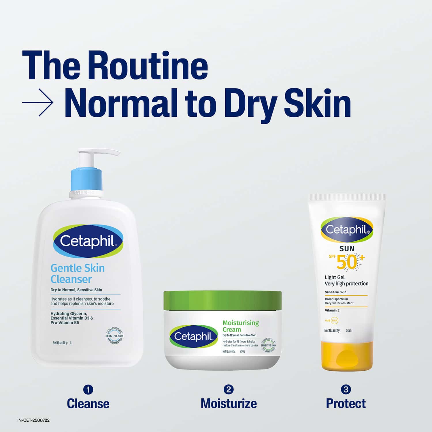 Cetaphil Gentle Skin Cleanser 1 Litre - Image 7