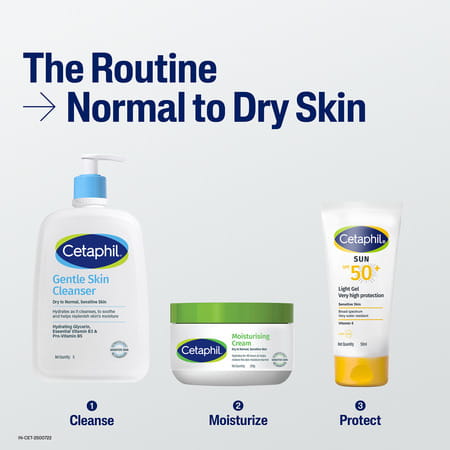 Cetaphil Gentle Skin Cleanser | Face & Body | 1l